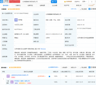字節跳動跨界布局 朝釀暮飲商貿公司成立，進軍酒業與紡織品零售