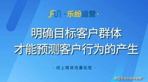 樂紛運營 機加工行業(yè)網(wǎng)絡營銷策略——基于用戶行為洞察，實現(xiàn)300萬業(yè)績增長