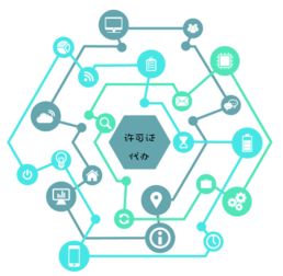 網(wǎng)絡(luò)文化經(jīng)營許可證辦理指引與易企代辦服務(wù)