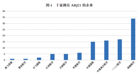 中國大飛機(jī) 一個(gè)超級(jí)企業(yè)如何穿越云層，翱翔文化縱橫的藍(lán)天
